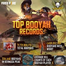 Free Fire Booyah Day OB24 APK APK